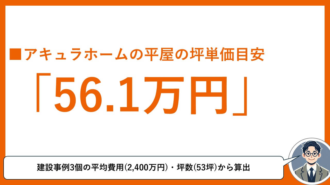 アキュラホーム平屋坪単価