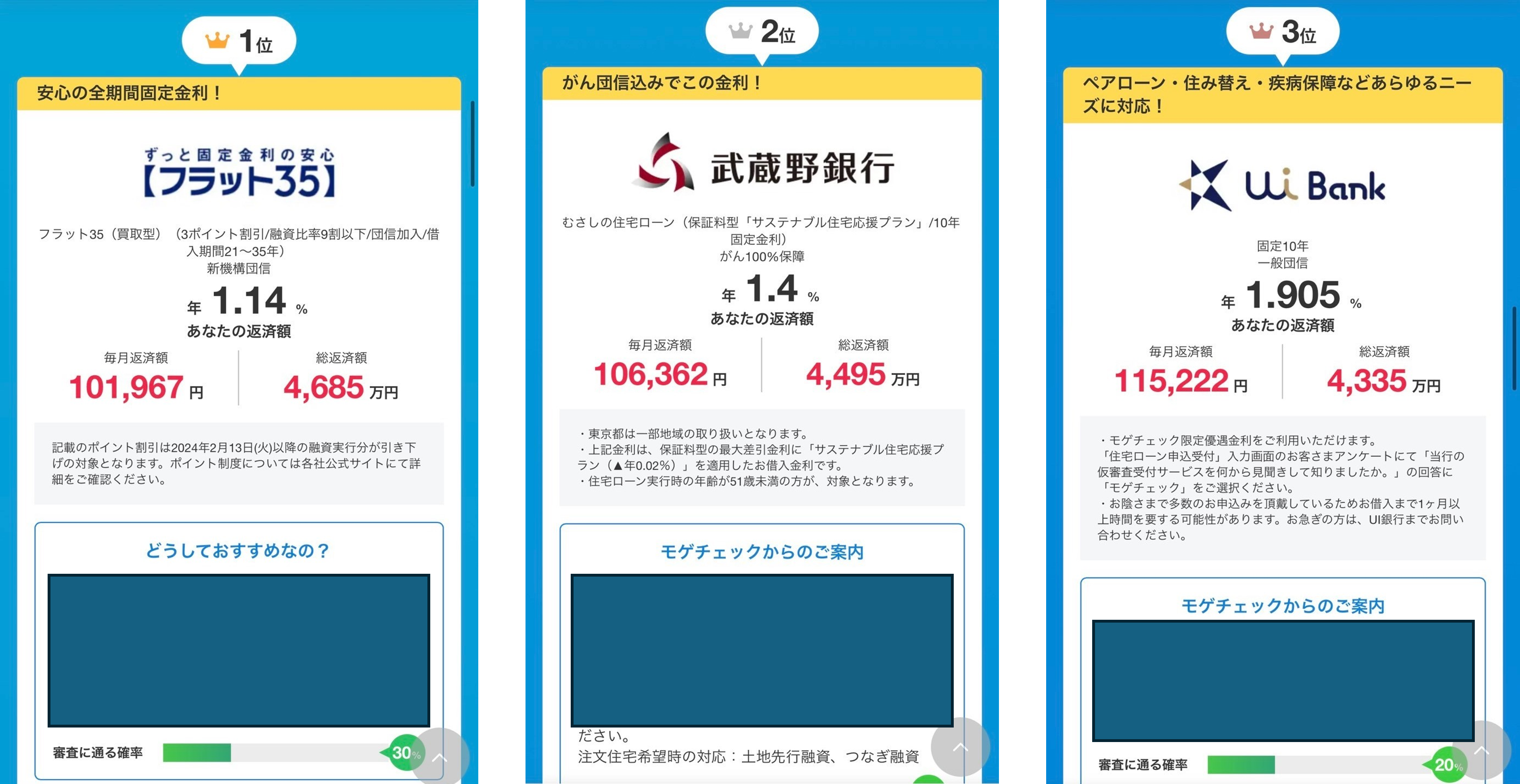 モゲチェック_オススメランキング